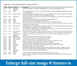 NinjaTrader 7 release notes-ninjatrader-version-7-beta-10-release-notes.pdf