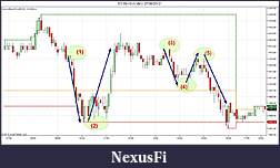 Click image for larger version

Name:	ES 09-12 (5 Min)  27_08_2012_unfair1.jpg
Views:	258
Size:	112.0 KB
ID:	86855