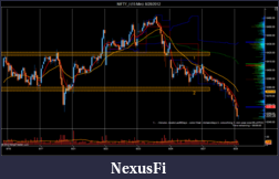Click image for larger version

Name:	NIFTY_I (15 Min)  8_28_2012.png
Views:	187
Size:	90.0 KB
ID:	86869