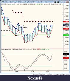 Click image for larger version

Name:	Range Chart.jpg
Views:	412
Size:	88.6 KB
ID:	87021