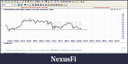 Click image for larger version

Name:	fmg weekly.JPG
Views:	284
Size:	101.0 KB
ID:	87035