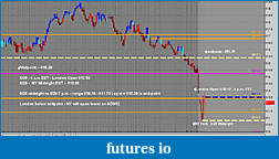 Click image for larger version

Name:	marked up TF chart.jpg
Views:	280
Size:	208.2 KB
ID:	87178