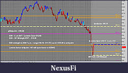 Click image for larger version

Name:	marked up TF chart.jpg
Views:	331
Size:	208.2 KB
ID:	87178
