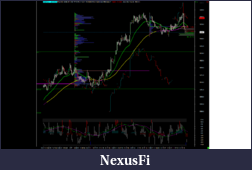 Click image for larger version

Name:	tick chart.png
Views:	695
Size:	59.1 KB
ID:	8717