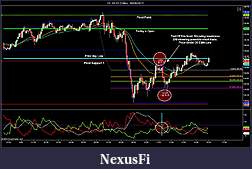 Click image for larger version

Name:	CL 10-12 (5 Min)  30_08_2012 Only Trade.jpg
Views:	378
Size:	164.5 KB
ID:	87291
