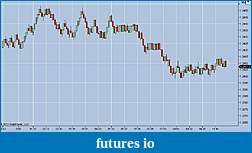 Click image for larger version

Name:	Image 4 EURCAD chart 8.30.12 at 13.47 Pacific Time.jpg
Views:	179
Size:	74.1 KB
ID:	87309