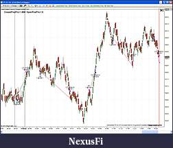 Click image for larger version

Name:	ViperScalperTF.2_24_10.Performance.jpg
Views:	464
Size:	440.4 KB
ID:	8733