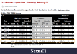Click image for larger version

Name:	gap-guides.png
Views:	213
Size:	28.6 KB
ID:	8734