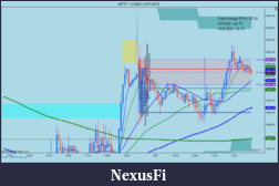Click image for larger version

Name:	NIFTY_I (3 Min)  8_31_2012.png
Views:	217
Size:	97.3 KB
ID:	87362