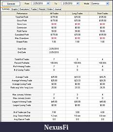Click image for larger version

Name:	Performance Summary Feb 25 2010.JPG
Views:	377
Size:	79.2 KB
ID:	8736