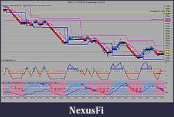 Click image for larger version

Name:	YM 03-10  2_25_2010 (MedianRenko 4 Ticks).jpg
Views:	393
Size:	199.9 KB
ID:	8738