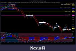 Click image for larger version

Name:	YM 03-10  2_25_2010 (MedianRenko 4 Ticks) for Trending.jpg
Views:	399
Size:	159.5 KB
ID:	8739