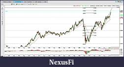 Click image for larger version

Name:	AUDUSD weekly chart.jpg
Views:	328
Size:	158.0 KB
ID:	87548