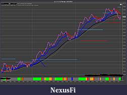 Click image for larger version

Name:	CL 10-12 (2 Range)  8_31_2012 70 tick move.jpg
Views:	917
Size:	241.3 KB
ID:	87556