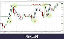 Click image for larger version

Name:	_1_ES 06-12 (5 Min)  25_04_2012.jpg
Views:	229
Size:	103.4 KB
ID:	87592