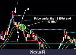 Click image for larger version

Name:	Price Below 18 and 13 EMA for sell.JPG
Views:	515
Size:	40.3 KB
ID:	87604