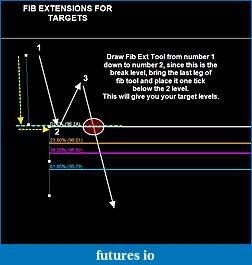 Click image for larger version

Name:	Fib Ext Draw Target Levels.JPG
Views:	392
Size:	46.3 KB
ID:	87605