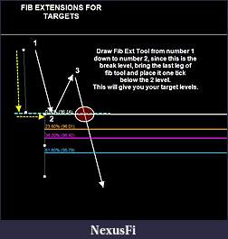 Click image for larger version

Name:	Fib Ext Draw Target Levels.JPG
Views:	472
Size:	46.3 KB
ID:	87605