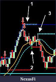 Click image for larger version

Name:	Image 3 Sell Structure.JPG
Views:	439
Size:	22.5 KB
ID:	87607