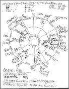 Click image for larger version

Name:	eggchart.bmp
Views:	500
Size:	3.00 MB
ID:	87611