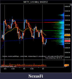 Click image for larger version

Name:	NIFTY_I (15 Min)  9_4_2012.png
Views:	193
Size:	39.2 KB
ID:	87739