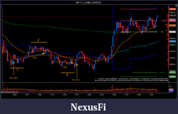 Click image for larger version

Name:	NIFTY_I (3 Min)  9_4_2012.png
Views:	177
Size:	83.5 KB
ID:	87804