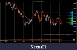 Click image for larger version

Name:	NIFTY_I (15 Min)  9_5_2012.png
Views:	195
Size:	83.0 KB
ID:	87847