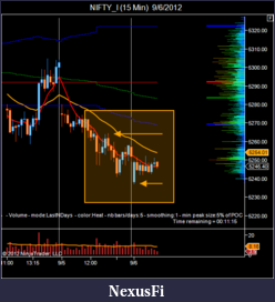 Click image for larger version

Name:	NIFTY_I (15 Min)  9_6_2012.png
Views:	161
Size:	37.8 KB
ID:	87997