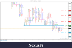 Click image for larger version

Name:	NIFTY_I (30 Min)  9_6_2012.png
Views:	182
Size:	54.3 KB
ID:	87998