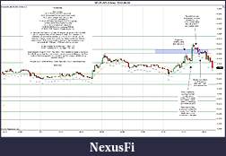 Click image for larger version

Name:	2012-09-06 Morning.jpg
Views:	215
Size:	231.3 KB
ID:	88008