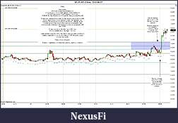 Click image for larger version

Name:	2012-09-07 Morning.jpg
Views:	209
Size:	212.8 KB
ID:	88169