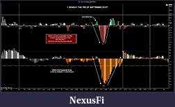 Click image for larger version

Name:	CL 10-12 (3 Min)  9_4_2012 Market Footprints.jpg
Views:	409
Size:	187.6 KB
ID:	88508