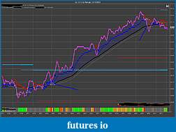 Click image for larger version

Name:	CL 10-12 (2 Range)  9_11_2012 40 tick move.jpg
Views:	868
Size:	257.3 KB
ID:	88544
