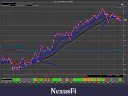 Click image for larger version

Name:	CL 10-12 (2 Range)  9_11_2012 40 tick move.jpg
Views:	947
Size:	257.3 KB
ID:	88544