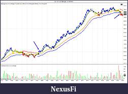 Click image for larger version

Name:	CL 10-12 (5 Range)  9_13_2012 110 tick move.jpg
Views:	875
Size:	152.9 KB
ID:	88843