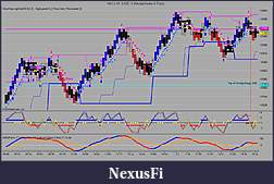 Click image for larger version

Name:	YM 03-10  3_1_2010 (MedianRenko 4 Ticks).jpg
Views:	556
Size:	181.7 KB
ID:	8889