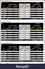 Click image for larger version

Name:	gap-guide.png
Views:	209
Size:	65.1 KB
ID:	8894