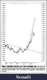 Click image for larger version

Name:	Figure 2.png
Views:	474
Size:	219.6 KB
ID:	89089