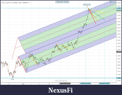 Click image for larger version

Name:	EURUSD 09-14-12 60min.png
Views:	207
Size:	158.0 KB
ID:	89170