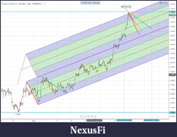 Click image for larger version

Name:	EURUSD 09-14-12 60min.png
Views:	278
Size:	158.0 KB
ID:	89170
