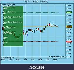 Click image for larger version

Name:	6E 03-10  3_2_2010 (6 Range).jpg
Views:	397
Size:	54.5 KB
ID:	8927