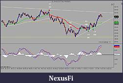 Click image for larger version

Name:	CL 10-12 (150 Tick)  9_18_2012 3.jpg
Views:	246
Size:	117.7 KB
ID:	89433