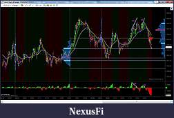 Click image for larger version

Name:	9.19 - Trend Chart.jpg
Views:	364
Size:	208.6 KB
ID:	89561