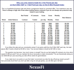 Click image for larger version

Name:	2 pts a day.PNG
Views:	326
Size:	48.3 KB
ID:	89625