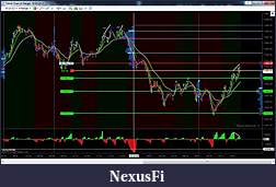 Click image for larger version

Name:	9.20 Entry 1-Trend Chart.jpg
Views:	353
Size:	217.4 KB
ID:	89694