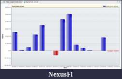 Click image for larger version

Name:	Equity Gain and Loss.png
Views:	481
Size:	56.1 KB
ID:	89739