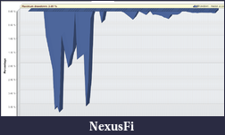 Click image for larger version

Name:	drawdown.png
Views:	442
Size:	56.0 KB
ID:	89740
