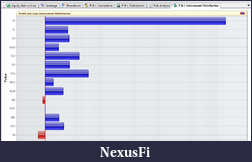 Click image for larger version

Name:	instrument distribution.png
Views:	434
Size:	45.7 KB
ID:	89741