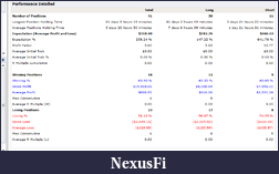 Click image for larger version

Name:	Performace Report.png
Views:	465
Size:	34.5 KB
ID:	89742