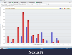 Click image for larger version

Name:	Trade Length.png
Views:	393
Size:	82.7 KB
ID:	89743
